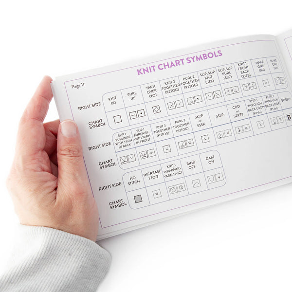 Handy Reference Guide to all Things Yarny